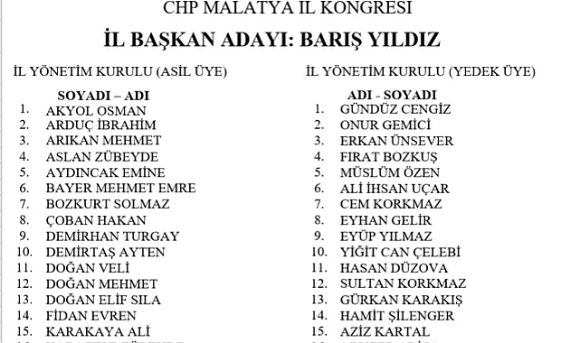 Yıldız Seçildi