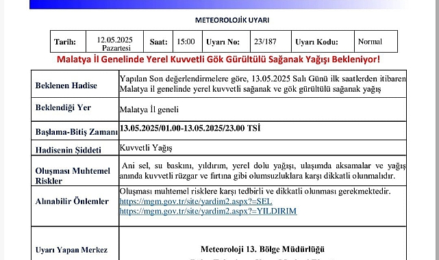 Malatya’da Kuvvetli Yağış Bekleniyor