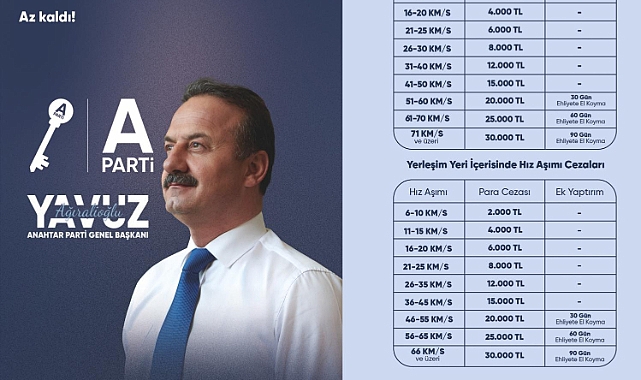 “Kurallar Hayat İçin Var, Cezalar Yoksullaştırmak İçin Değil!”