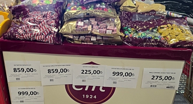 Şeker Bayramı Öncesi Şeker Fiyatları Cep Yakıyor: Vatandaş İsyanda