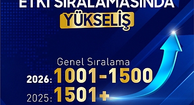 Malatya Turgut Özal Üniversitesi, THE Etki Sıralamasında Yükselişini Sürdürüyor