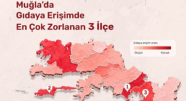 Muğla’nın Sosyal Politikaları için Yeni Yol Haritası
