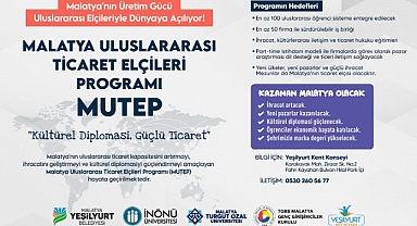 Uluslararası Öğrenciler Malatya'nın Ticaret Elçileri Olacak